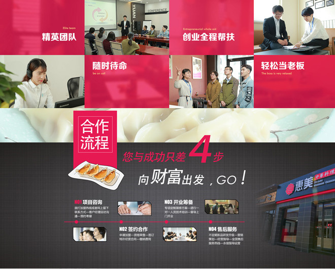 開(kāi)餃子店請(qǐng)認(rèn)準(zhǔn)惠美餃子