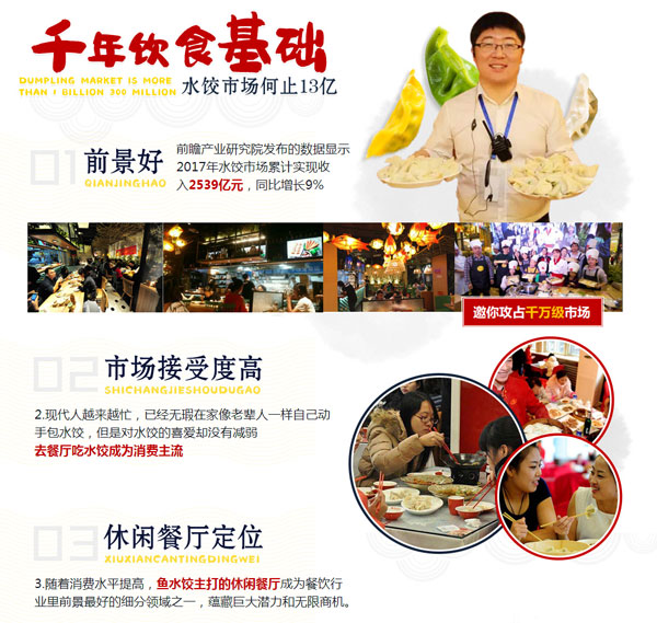 惠美魚水餃市場前景